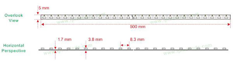 Side view LED digital bar